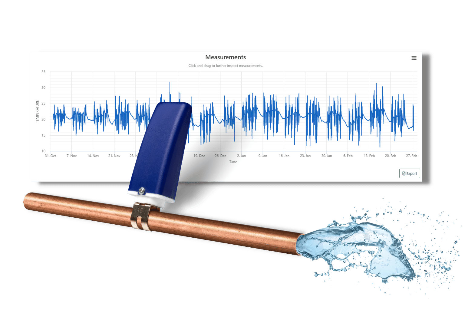 H2O Enterprise legionella dossier