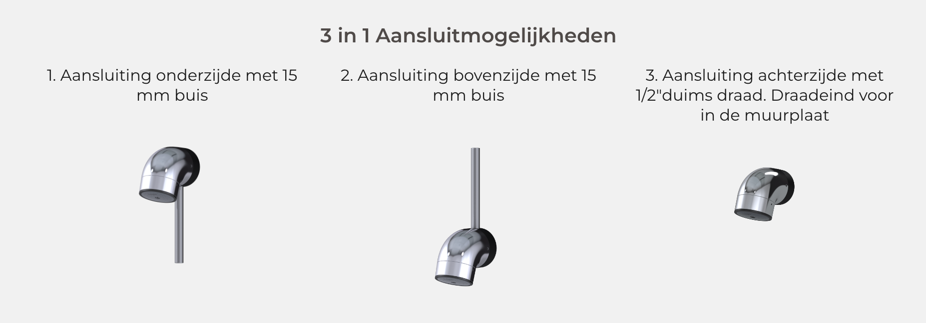 Longus Elegance wanddouche legionellapreventie - H2O Enterprise