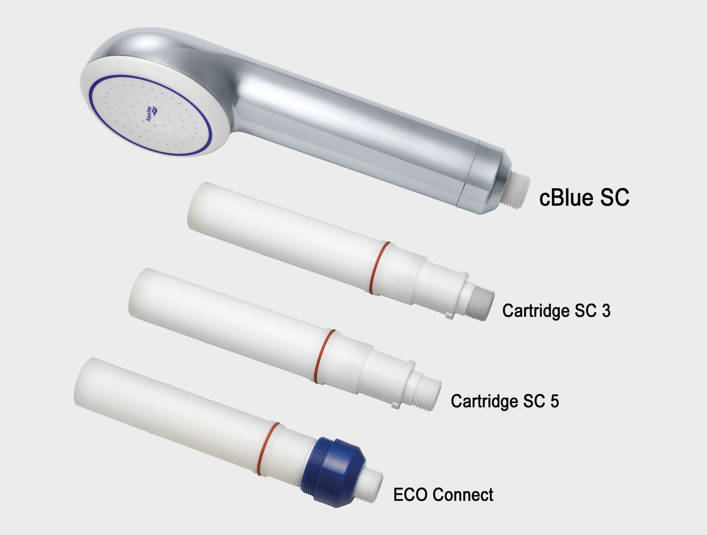cBlue legionella filters